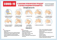 О ЗНАЧЕНИИ ГИГИЕНИЧЕСКИХ ПРОЦЕДУР В ПЕРИОД ПАНДЕМИИ КОРОНАВИРУСА