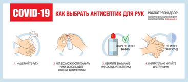 КАК ВЫБРАТЬ АНТИСЕПТИК ДЛЯ РУК